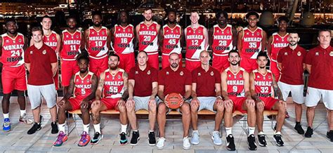 AS Monaco Basket Stats .